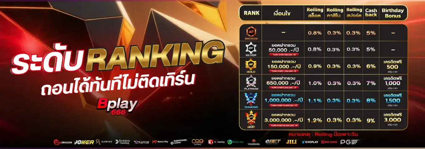 banner5 bplay666